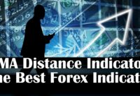 EMA Distance Indicator | Best Trading Indicators