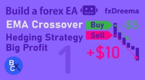 📈Build a forex EA Robot (No Code) Moving Average Crossover & Hedging Strategy Big Profit by fxDreema
