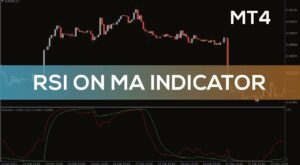 RSI on MA Indicator for MT4 – BEST REVIEW