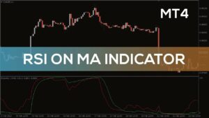 RSI on MA Indicator for MT4 - BEST REVIEW