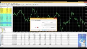 How to Create Expert Advisor by Moving Average Path 1