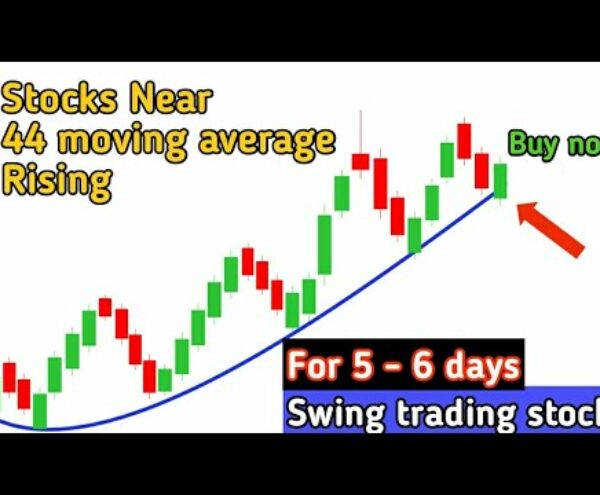 44 moving average rising stocks | Nifty 200 trades near 44 sma for swing trading | weekly update