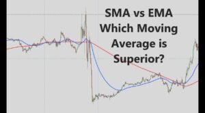 SMA vs EMA: A Comprehensive Comparison – Strengths and Weaknesses
