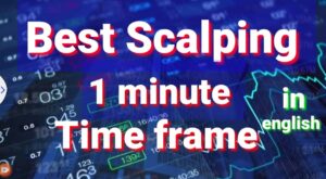 Best scalping  on 1 minute time frame with elliot waves in eglish