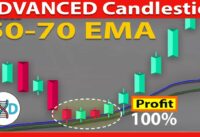 🔴 [98% EFFECTIVE] “EMA Candlestick” Trading – The Best SCALPING and SWING Trading Strategy