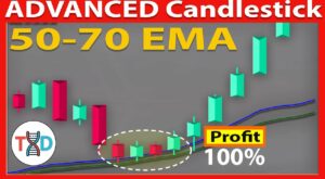 🔴 [98% EFFECTIVE] “EMA Candlestick” Trading – The Best SCALPING and SWING Trading Strategy