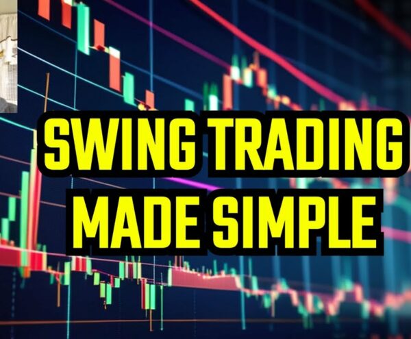 Moving Average Crossover Swing Trading Strategy