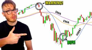 The Only Moving Average Trading Video You'll Ever Need…