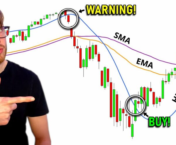 The Only Moving Average Trading Video You'll Ever Need…