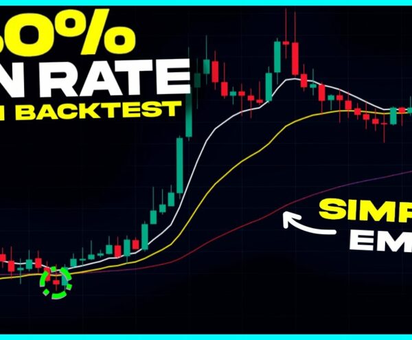 HIGHEST Win Rate EMA Trading Strategy Ever Tested! (80% Win Rate)