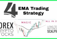 4 EMA Trading Strategy | 4 EMA indicator strategy |  Moving Average trading secrets (You Must know)