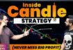 Inside Candle Strategy for Trading in Stock Market by Power of Stocks Subasish Pani
