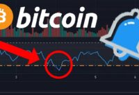 How to setup RSI alert on TradingView in 40 seconds on Bitcoin chart!