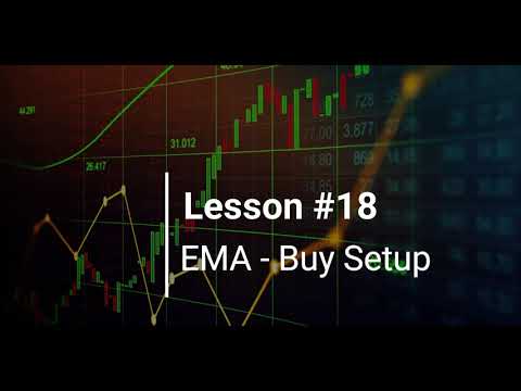 What Is Ema Forex