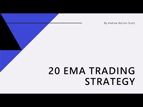20 Ema Trading Strategy