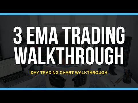 Ema Trading Charts