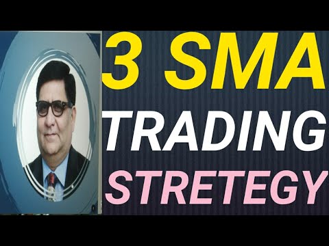 Which Sma For Day Trading