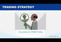 4 key elements to FOREX Trading