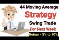 44 Moving Average Swing Trade For Next Week #44movingaverage #strategy #stocks #shorts