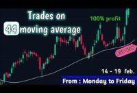 44 moving average rising stocks | Nifty 200 trades near 44 sma for swing trading
