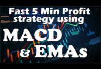 5 MINUTE PROFIT Strategy using MACD & EMA (FOREX / BINARY)