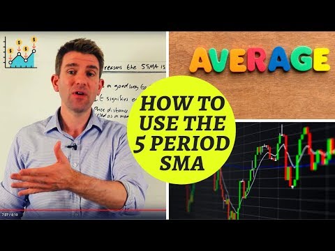What Is Sma In Trading Account