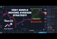 9 EMA FOREX TRADING STRATEGY