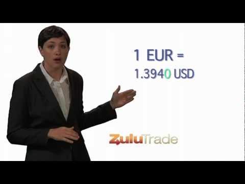 How to Trade Forex Basics