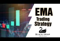 Beginners Guide To EMA – How To Use The Exponential Moving Average (EMA) Indicator