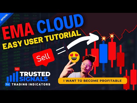 How to Use Ema in Trading