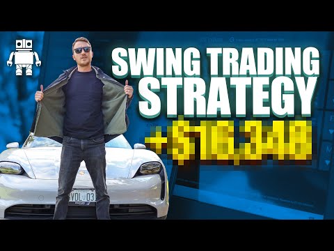 Which Moving Average Is Best For Swing Trading