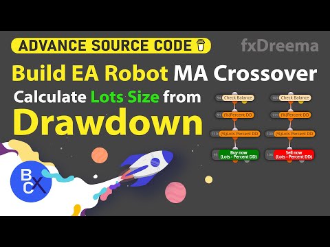 Ma Crossover EA