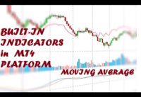 Built in indicators in MT4 – Moving Average