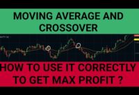 Double Exponential Moving Average (DEMA)  | How to apply it Correctly | EMA Crossover