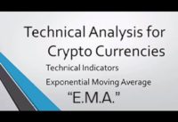 EMA – 'Exponential Moving Average' : Stock / Crypto : Trading Education