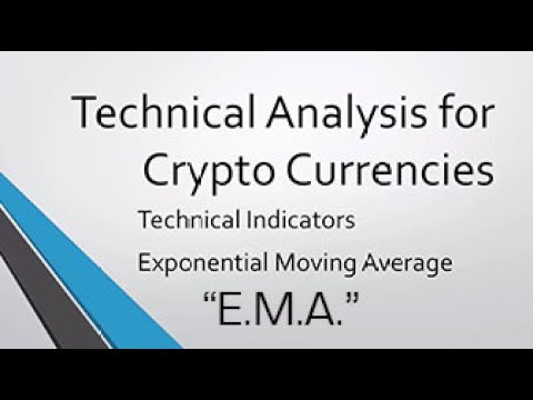 Ema Trading Crypto