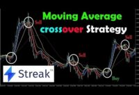 EMA CROSSOVER Strategy For Part Time Traders | Streak Platform | Algo Trading | #EMA  #Streak