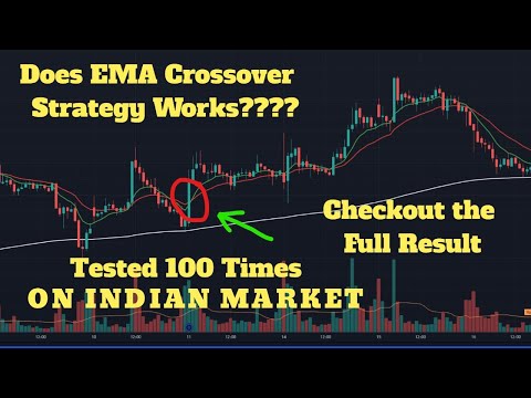 What Is Ema in Stock Trading