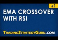EMA Crossover with RSI – Trading Strategy