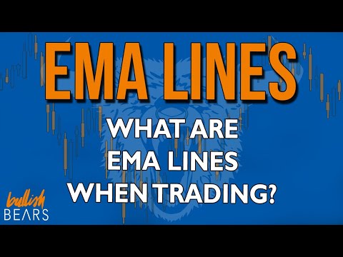 What Is Ema Trading