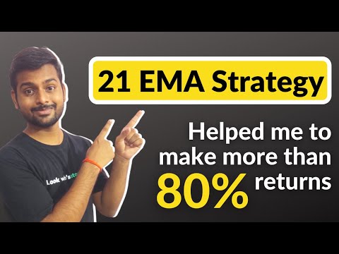 How to Use Ema for Trading
