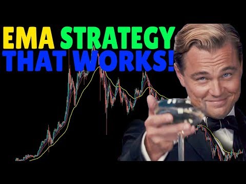 Ema Trading Strategy Crypto