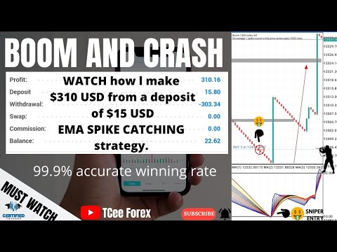 Best Ema Trading Strategy