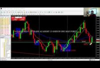 Earth Wealth Trade Academy FORMULA 13 PIPS EMA 50 & 8 MOVING AVERAGES