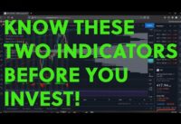 Finding Entry & Exit Points Using the 8/21 EMA Indicators