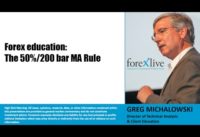 Forex Education: The 50% retracement and 200 bar MA Trading Rule