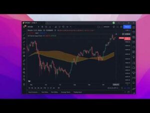 Get Bitcoin Bull Market Support Band on TradingView