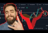 HOW TO ADD BITCOIN BULL MARKET SUPPORT BANDS TO TRADINGVIEW | BTC CHART INDICATOR