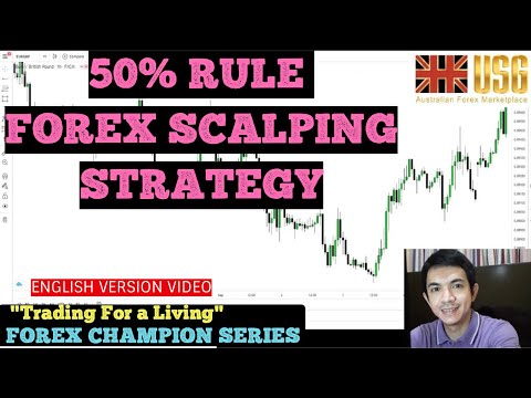 50 Day Ema Trading Rule