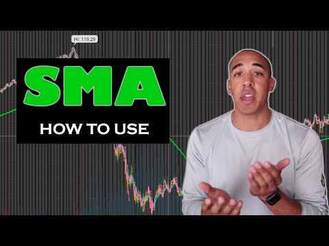 What Sma Stand For In Trading